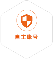 威宁到保加利亚国际快递